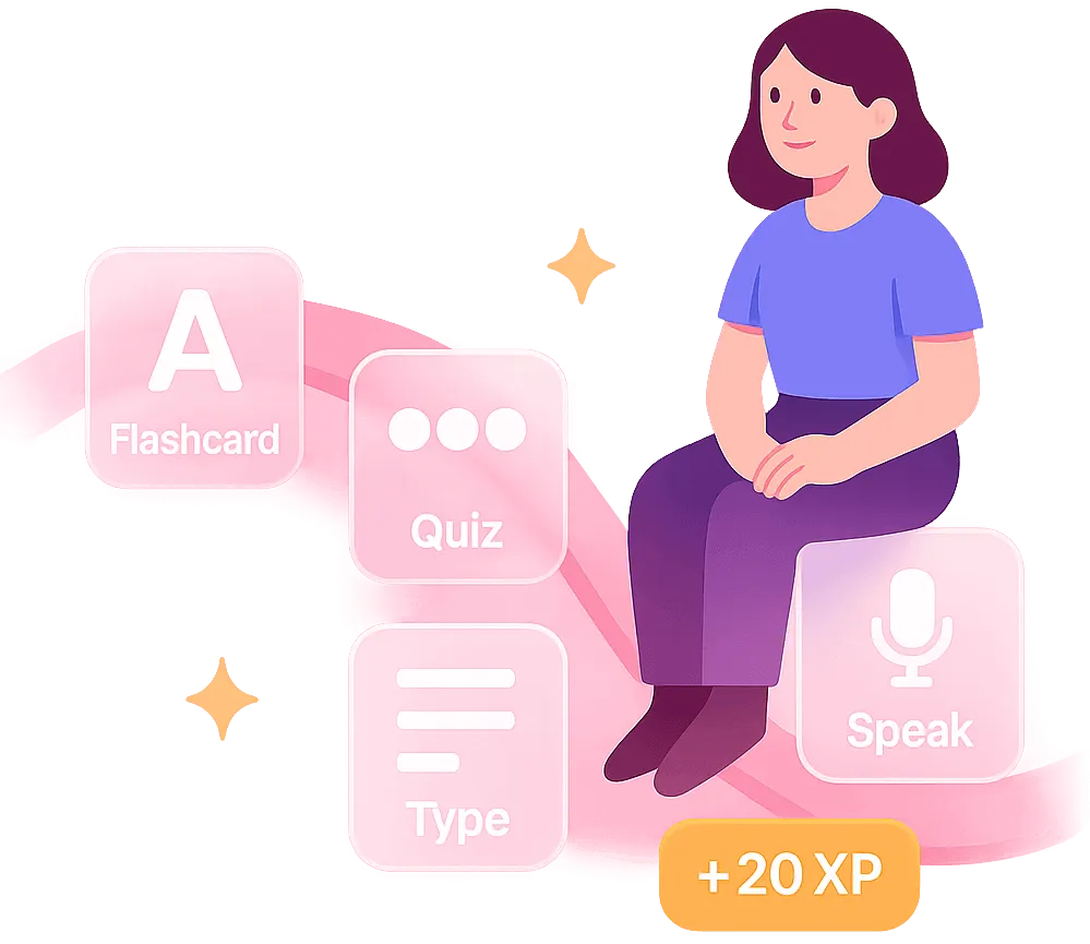 Learning path illustration with icons for flashcard, listening, typing and speaking